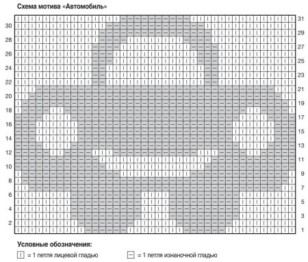 Узоры теневые спицами с описанием