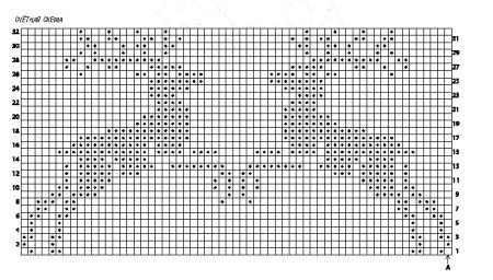Свитер с оленями схема вязания