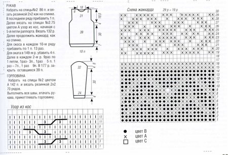 Свитер для мальчика 10 лет спицами жаккард со схемами