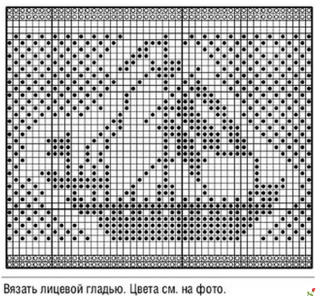 Жаккард схемы для вязания