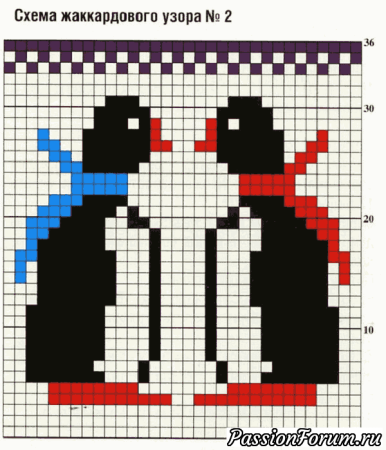 Жаккардовый узор для детского свитера