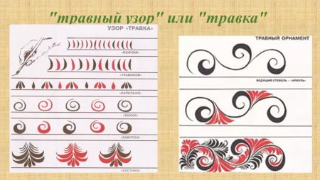 Хохлома травный орнамент