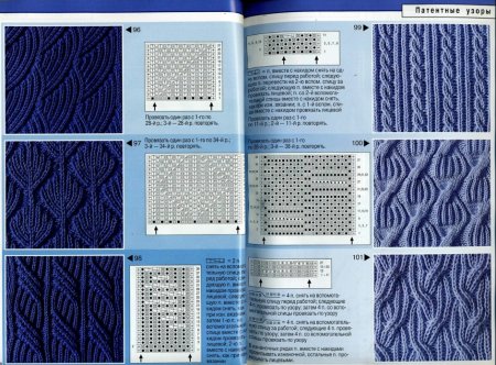 Узоры с полупатентной резинкой схемы
