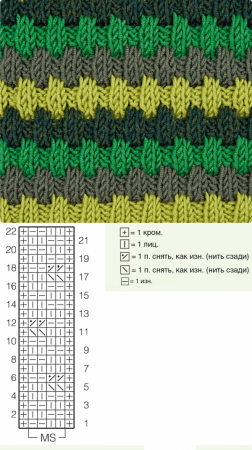 Двухцветный узор резинка спицами