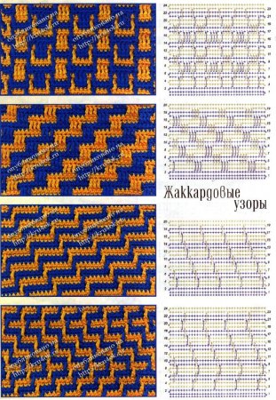 Ленивый жаккард зигзаг спицами