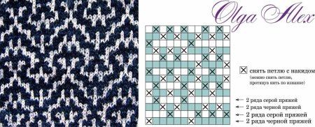 Ленивый жаккард с вытянутыми петлями