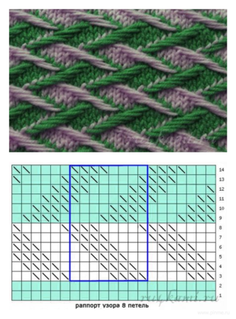 Вязание спицами двухцветные узоры