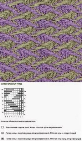 Вязание спицами двухцветные узоры со снятыми петлями