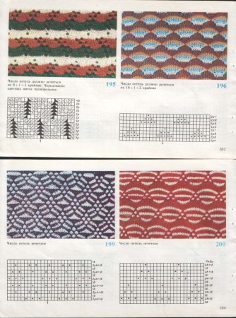 Схемы для вязания на однофонтурной вязальной машине