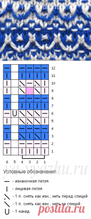 Флорентийский узор ленивый жаккард
