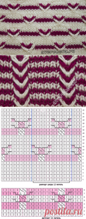 Вязаные двухцветные узоры
