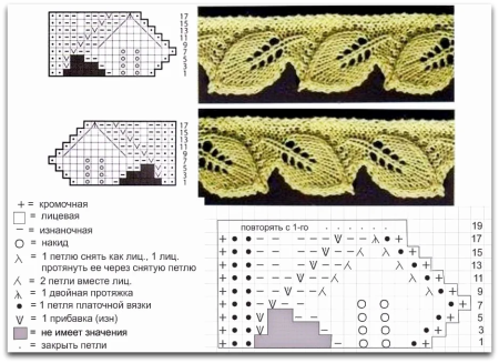 Узор спицами листочки схемы вязания