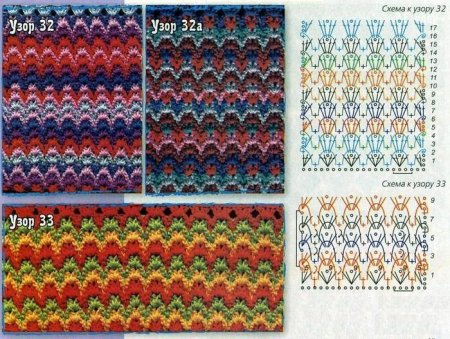 Многоцветные узоры крючком