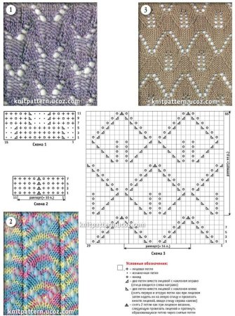 Простая схема вязания спицами ажура