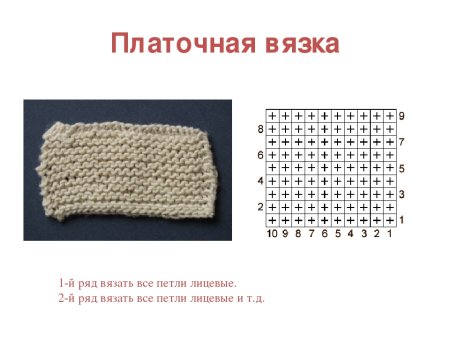 Схема вязания шарфа спицами платочной вязкой
