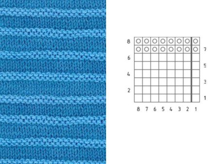Ряд лицевых ряд изнаночных узор спицами