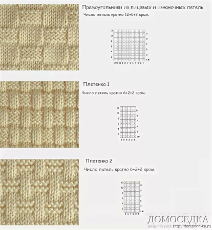 Узоры спицами лицевые и изнаночные петли схемы