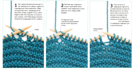 Платочная вязка спицами схема для кругового вязания
