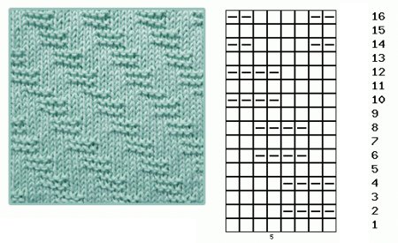 Простые диагональные узоры для шарфа