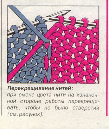 Вязка пчелиные соты спицами схема вязания