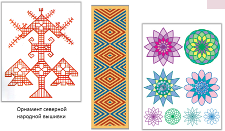 Северные орнаменты и узоры