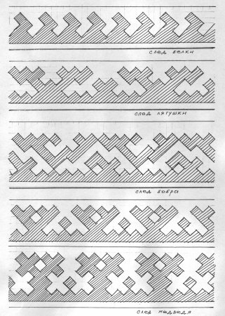 Орнаменты Ханты и манси