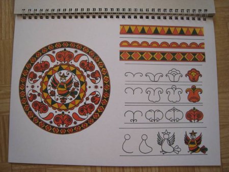 Элементы росписей народных промыслов