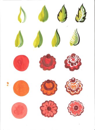 Жостовская роспись элементы росписи