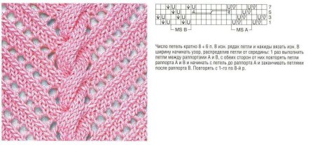 Узор спицами диагональные полоски схема вязания