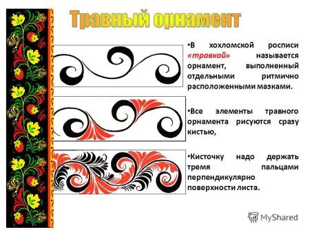 Таблица элементов хохломской росписи