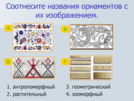 Геометрический растительный зооморфный антропоморфный орнамент