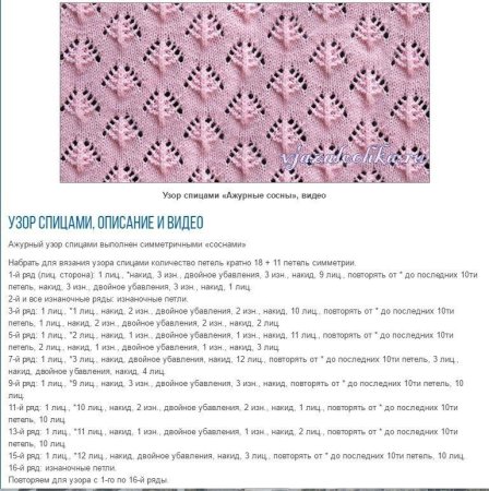 Образцы ажурного вязания спицами с описанием и схемами
