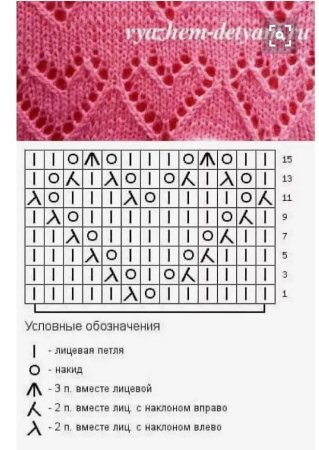 Вязание спицами ажурные листочки схемы с описанием