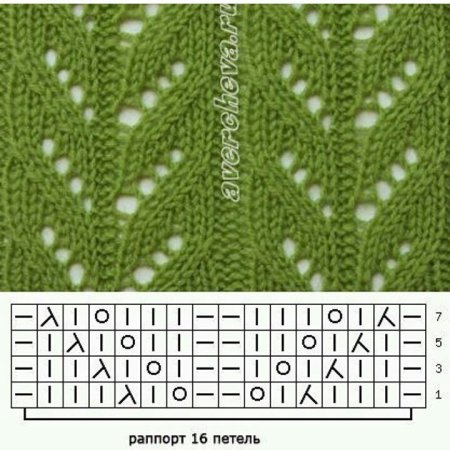 Вязаный узор листья ажурный спицами схема