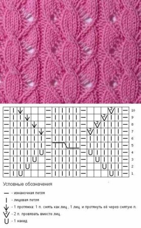 Ажурные шарфы спицами со схемами простые и красивые