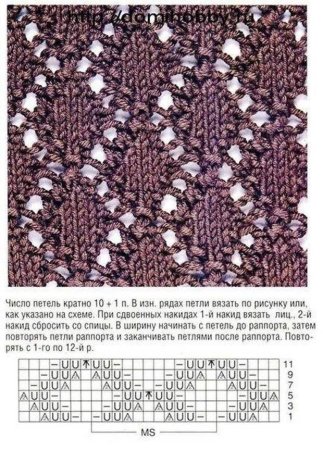 Вязаные ажурные дорожки спицами со схемами и описанием