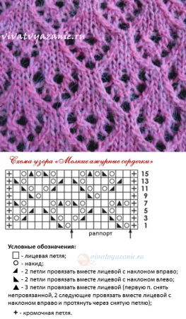 Схема ажурной вязки спицами для начинающих