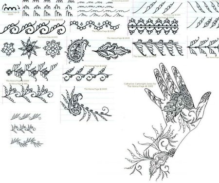 Рисунки хной на руках легкие эскизы для начинающих