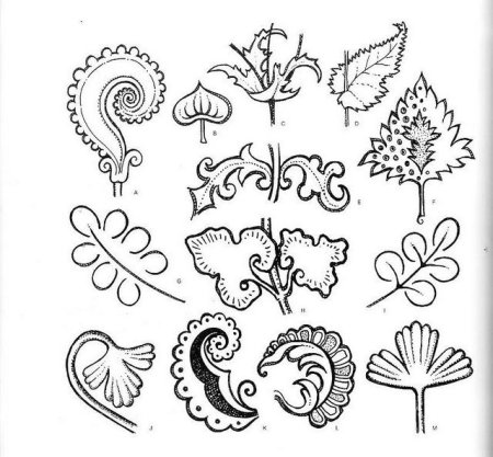 Растительные мотивы в орнаменте