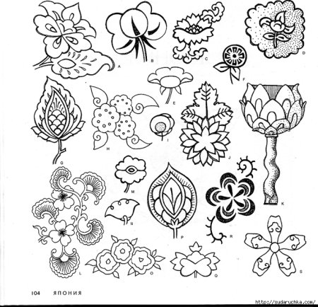 Растительные мотивы в орнаменте
