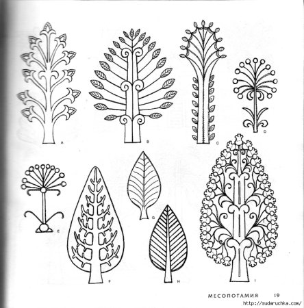 Стилизация растительных форм в орнаменте лист