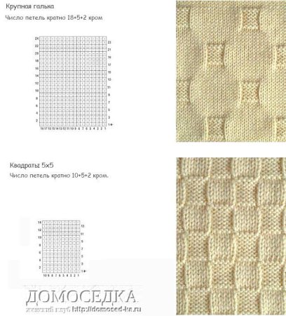 Вязание спицами лицевые и изнаночные петли узоры схемы