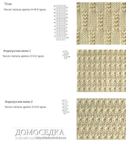 Простые схемы вязки лицевая изнаночная