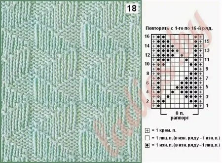 Теневой узор спицами зигзаг
