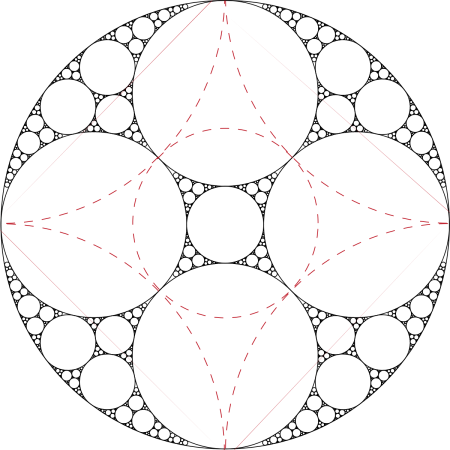 Геометрические Фракталы