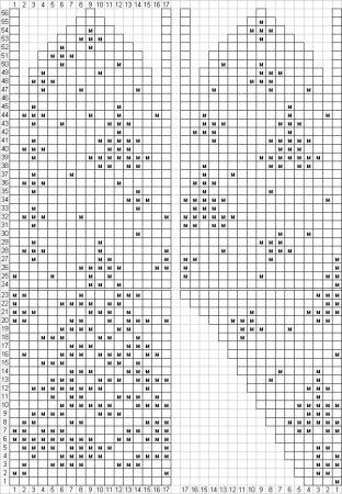 Жаккардовые узоры для варежек спицами схемы и описание