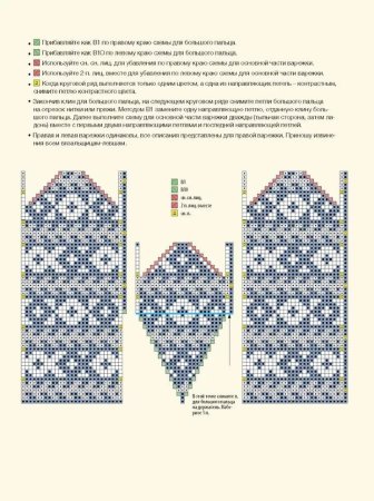 Латышские варежки схемы для варежек жаккардовый