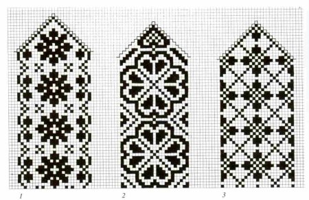 Жаккард для варежек