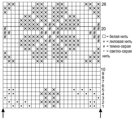 Орнаменты для жаккарда спицами схемы