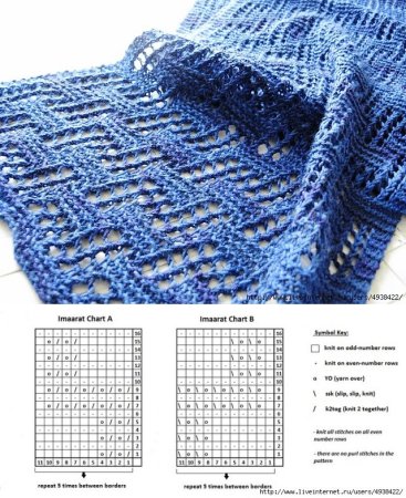 Узор для вязки шарфа спицами